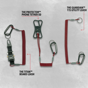The CPR Kit