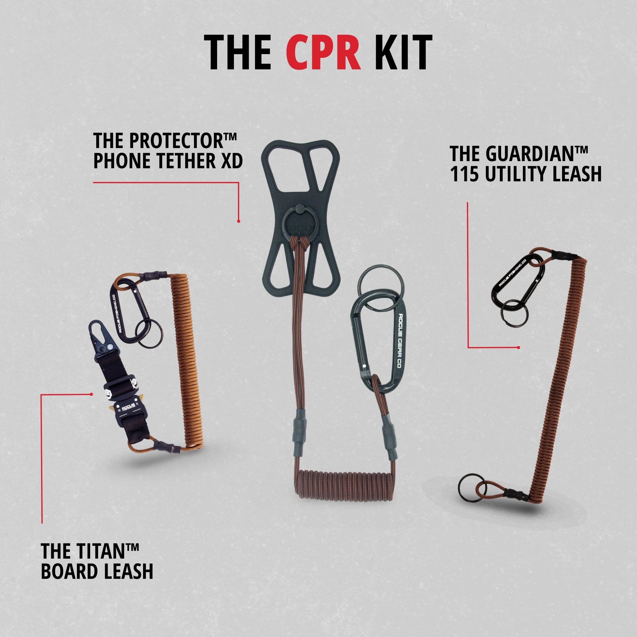 The CPR Kit