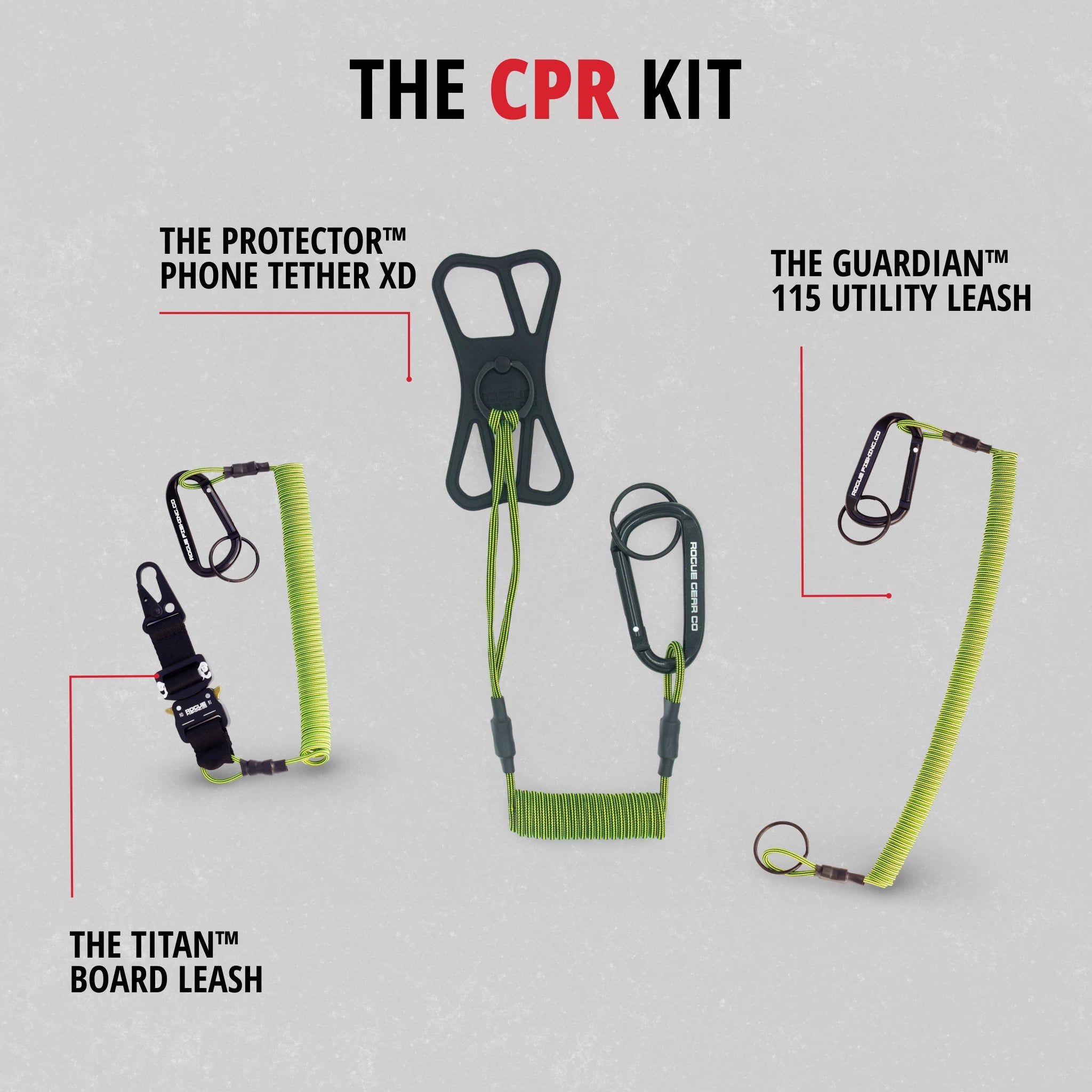 The CPR Kit