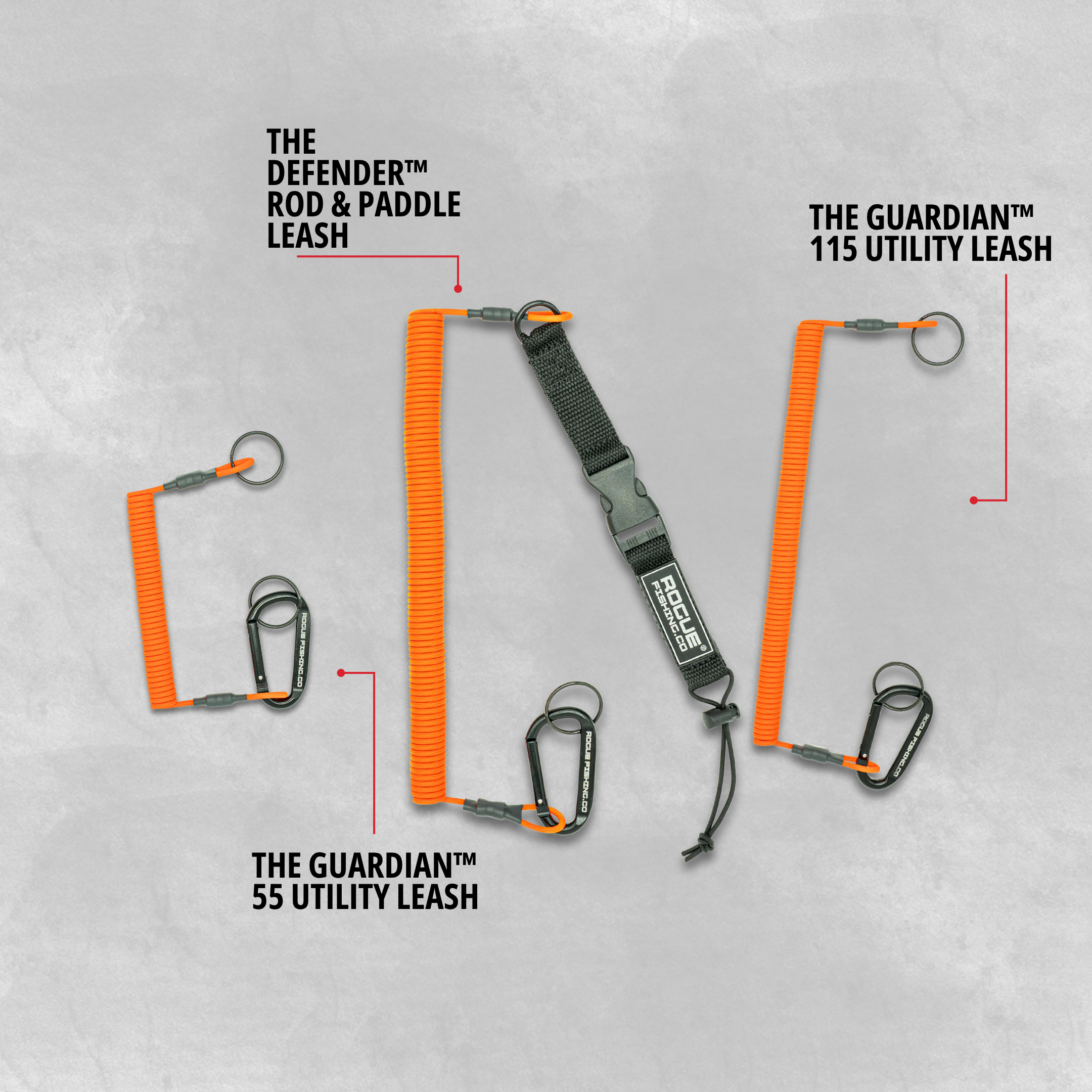 The Security Kit